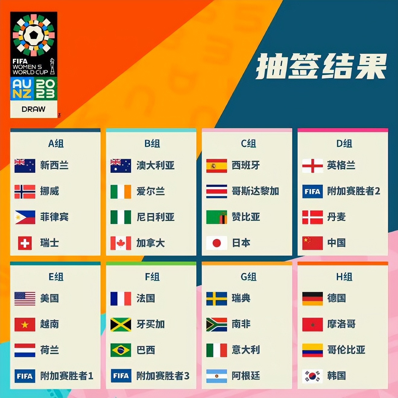 外租球员在