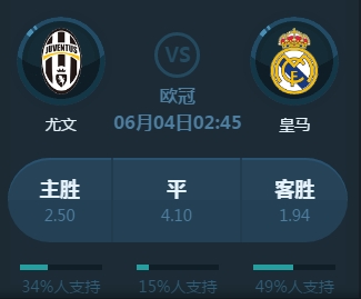 碰撞一直是