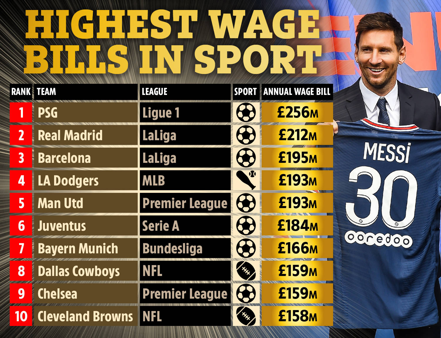 对手分析 对手分析